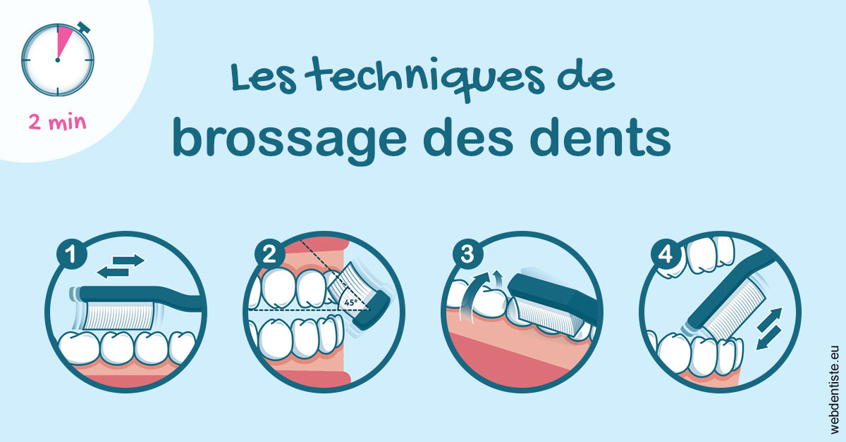 https://dr-grosman-gilles.chirurgiens-dentistes.fr/Les techniques de brossage des dents 1