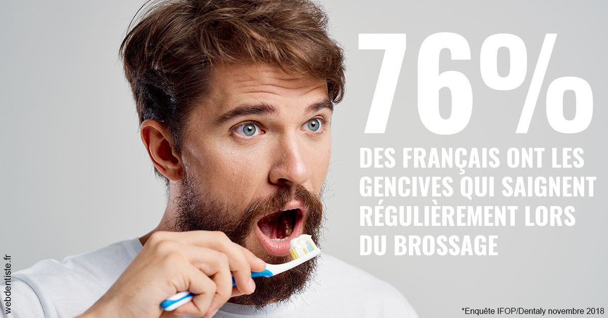 https://dr-grosman-gilles.chirurgiens-dentistes.fr/76% des Français 2