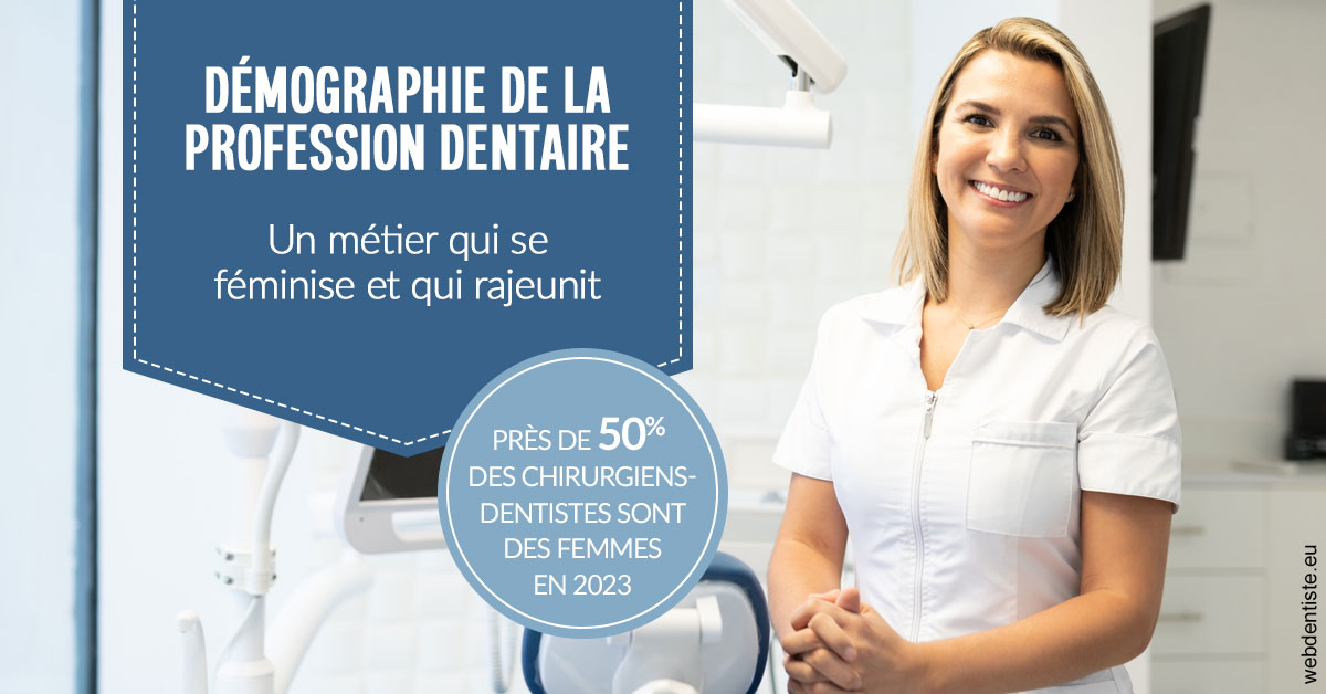 https://dr-grosman-gilles.chirurgiens-dentistes.fr/Démographie de la profession dentaire 1